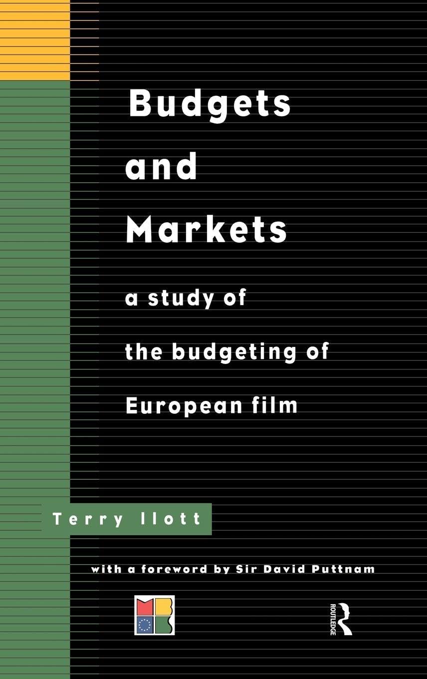 Budgets and Markets Media & Communication
