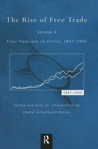 Rise of Free Trade V3 Business, Finance & Career