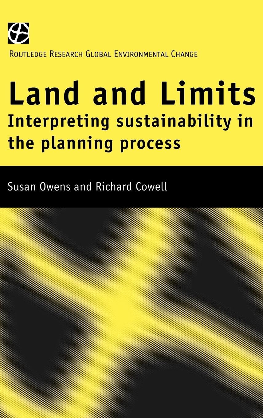 Product Image: Land and Limits