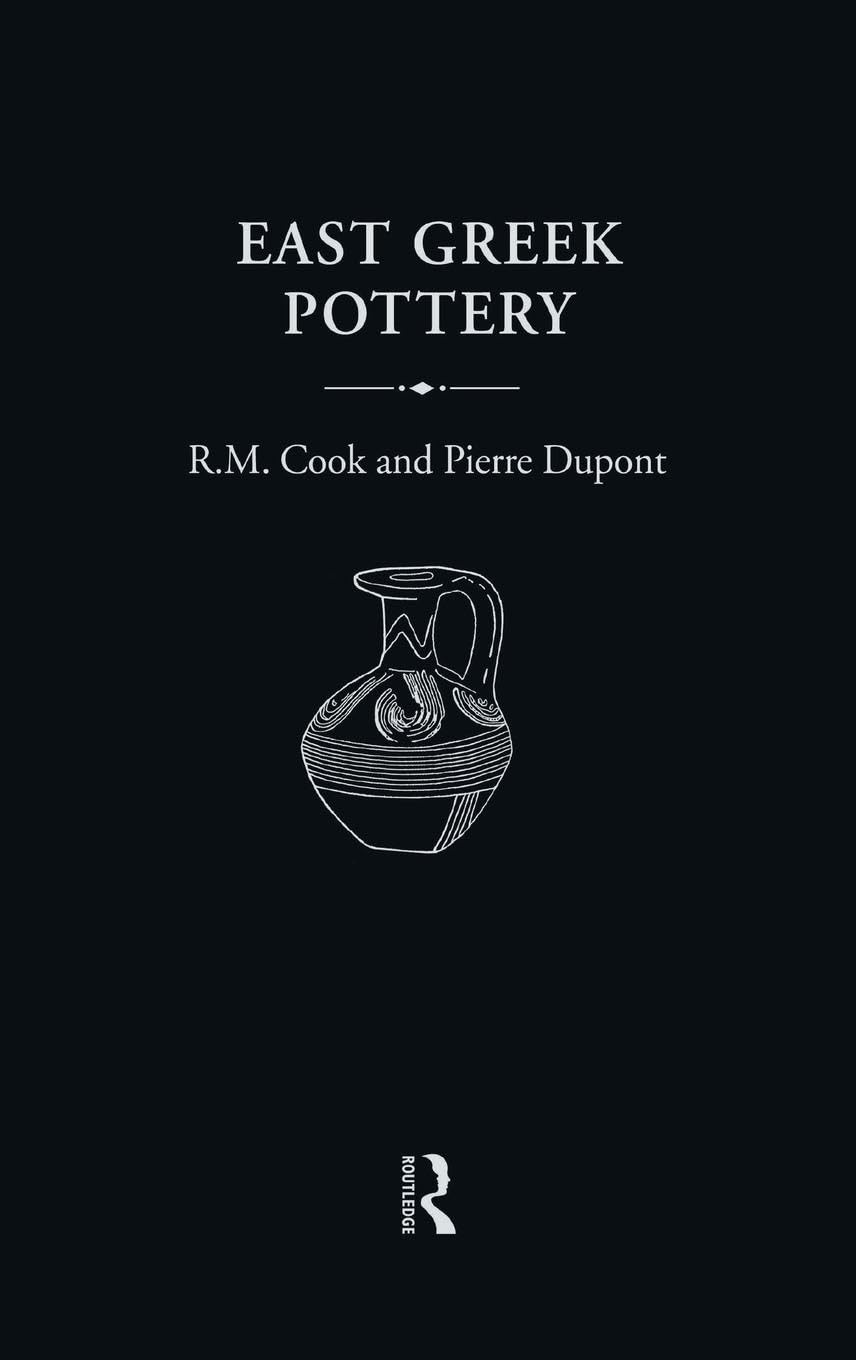 Product Image: East Greek Pottery