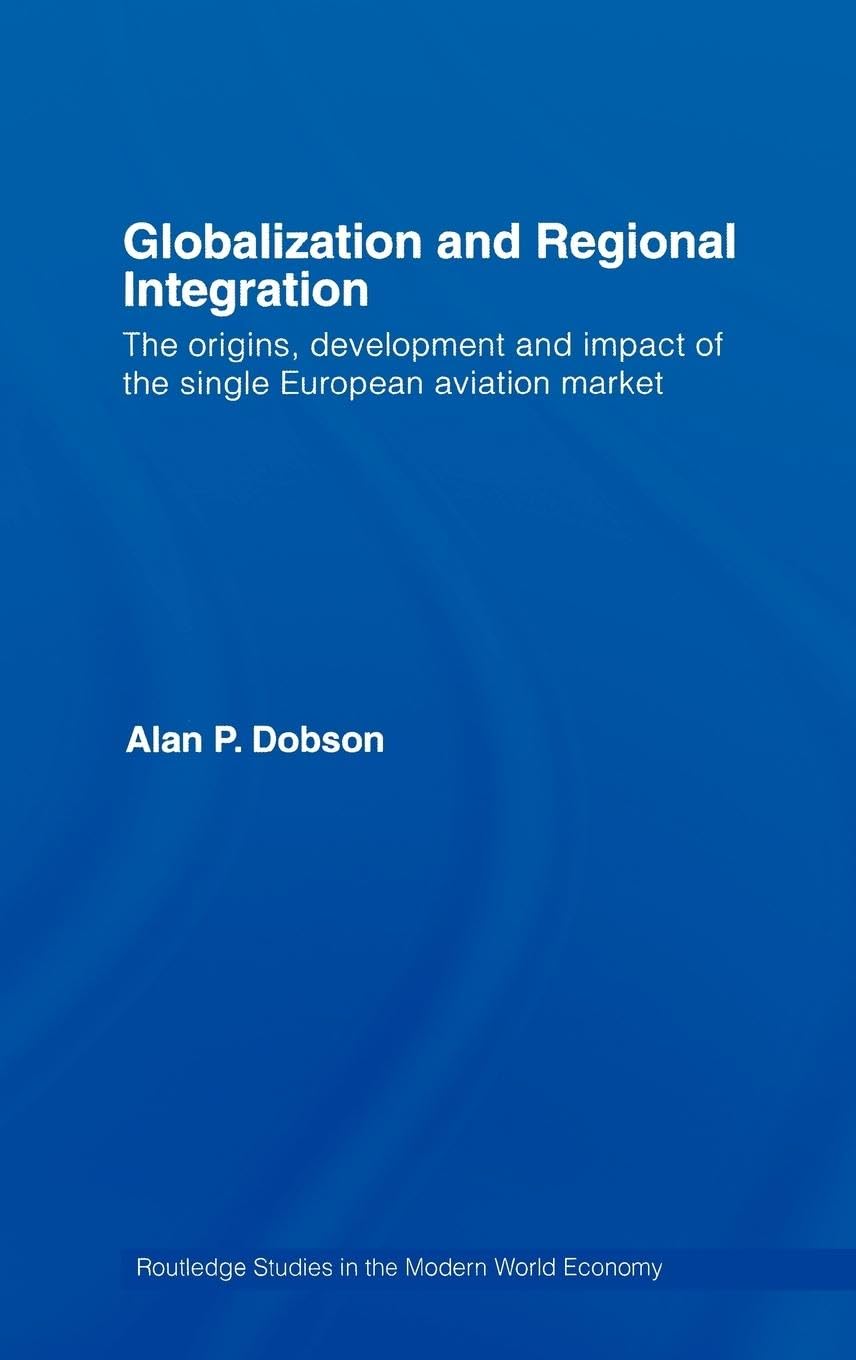 Globalization and Regional Integration Business, Finance & Career