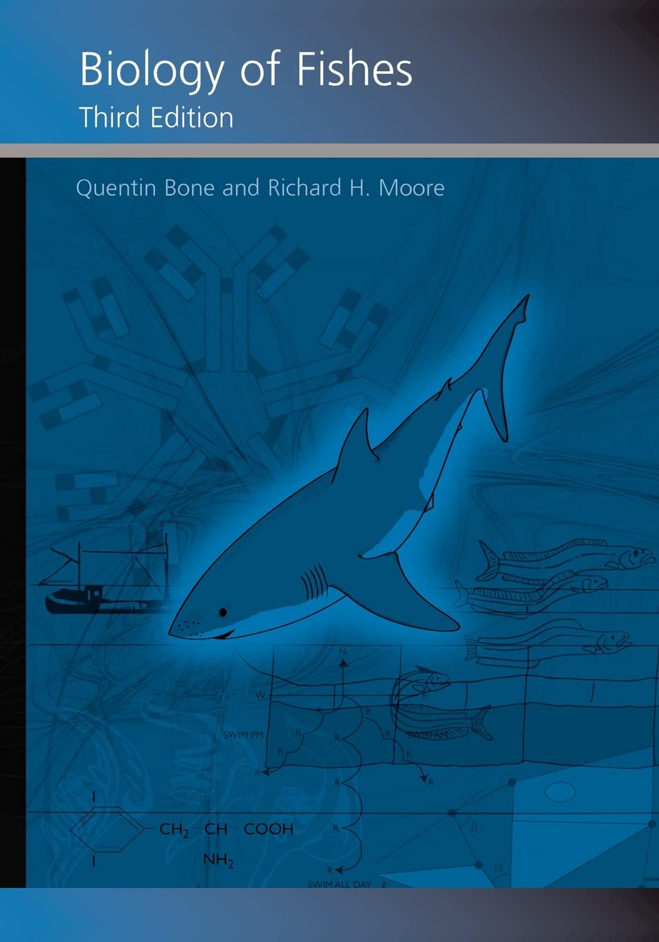 Biology of Fishes Geology & Geography