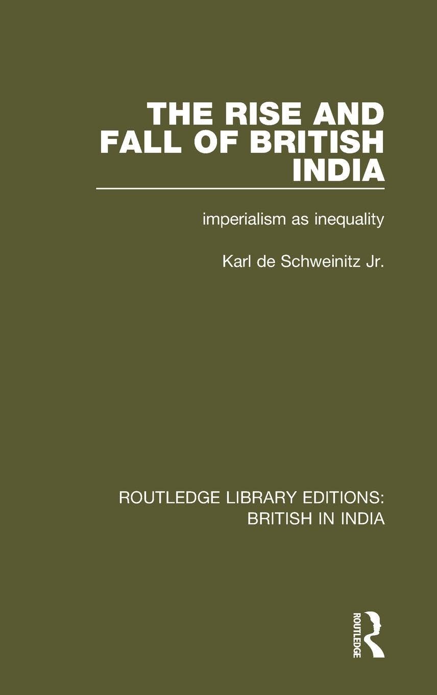 The Rise and Fall of British India Politics & History