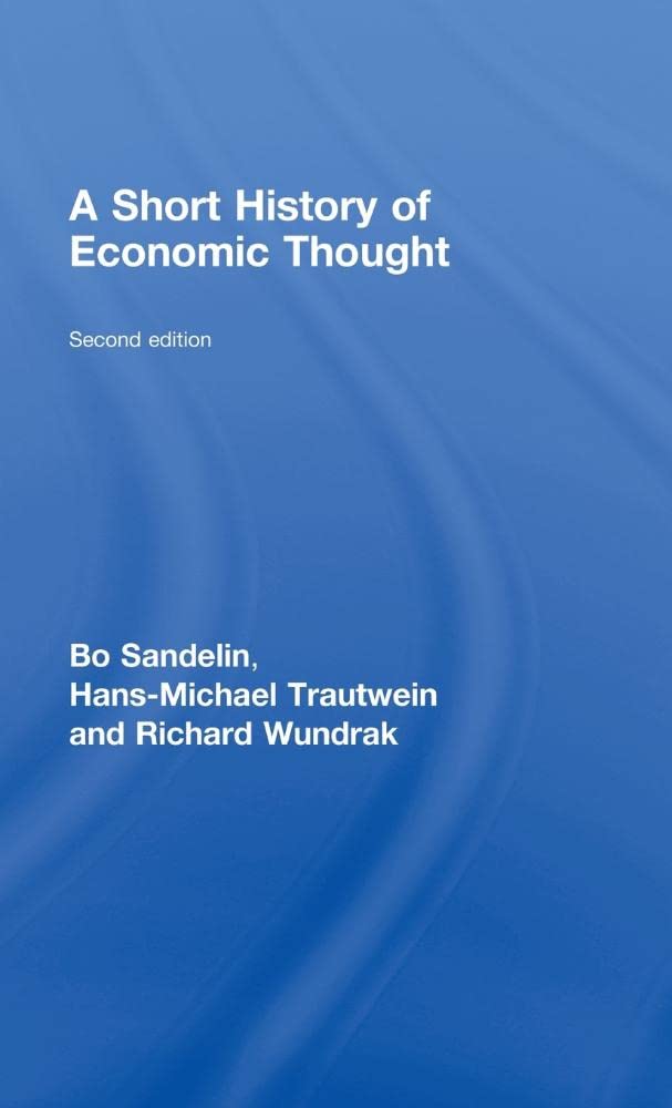 A Short History of Economic Thought Business, Finance & Career