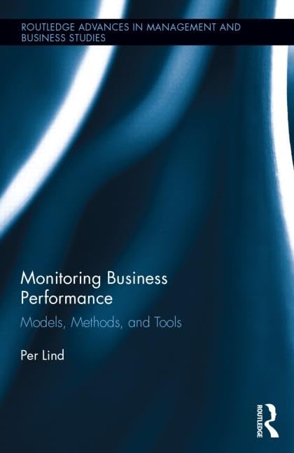 Monitoring Business Performance Business, Finance & Career