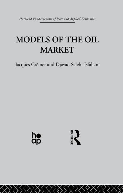 Models of the Oil Market Business, Finance & Career