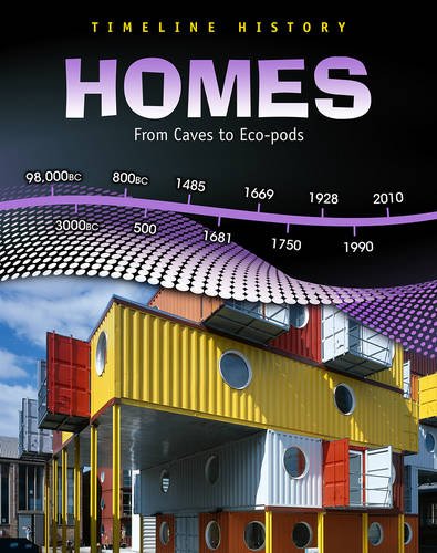 Homes: From Caves to Eco-pods (Timeline History) Politics & History