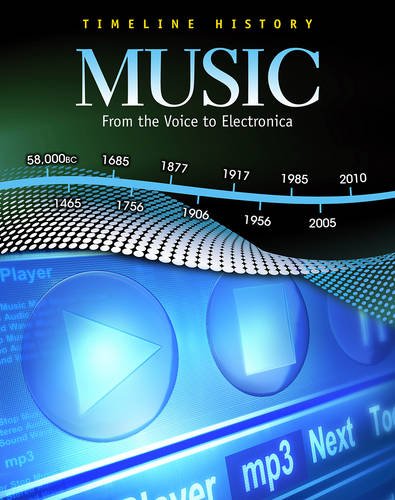 Music: From the Voice to Electonica (Timeline History) Arts & Music