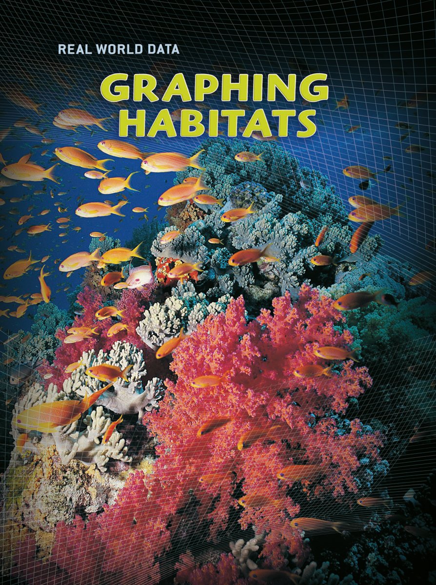 Product Image: Graphing Habitats (Real World Data)
