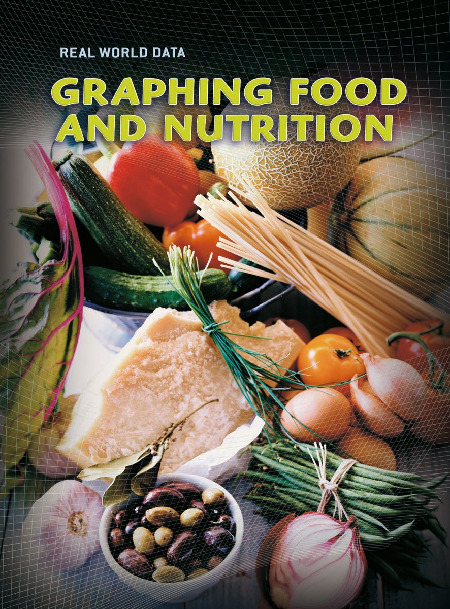 Product Image: Graphing Food and Nutrition (Real World Data)
