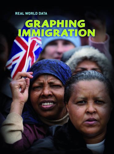 Graphing Immigration (Real World Data) Non-fiction