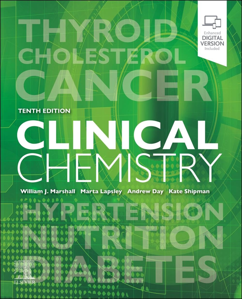 Clinical Chemistry Medicine