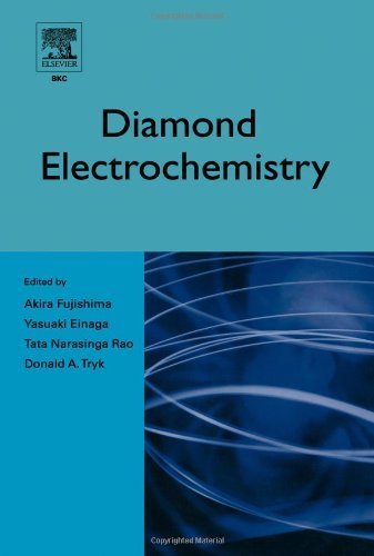 Product Image: Diamond Electrochemistry