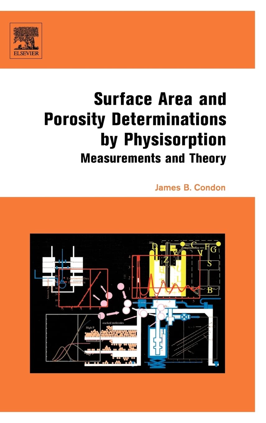 Surface Area and Porosity Determinations by Physisorption: Measurement, Classical Theories and Quantum Theory’ Business & Technology