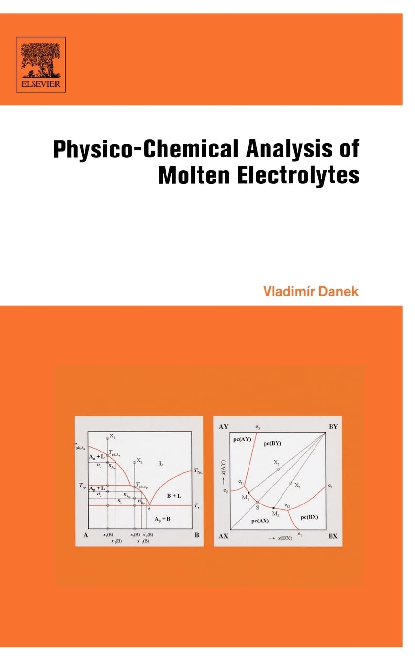 Physico-Chemical Analysis of Molten Electrolytes Natural Sciences
