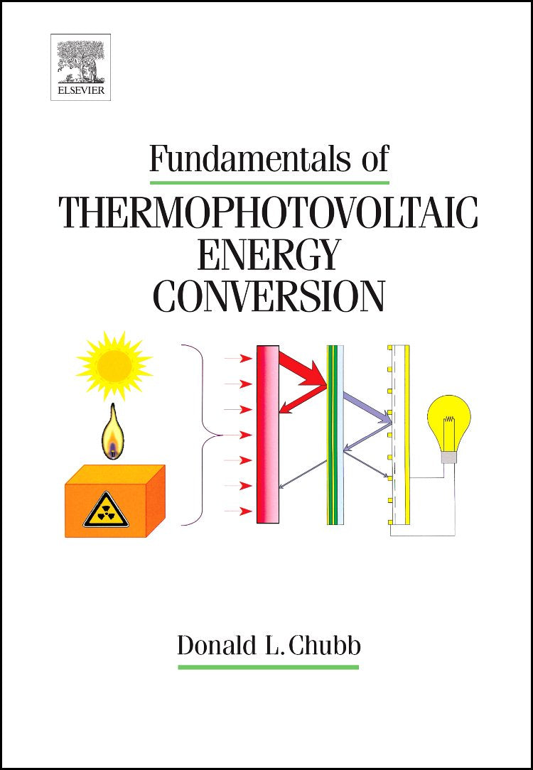 Fundamentals of Thermophotovoltaic Energy Conversion Business & Technology