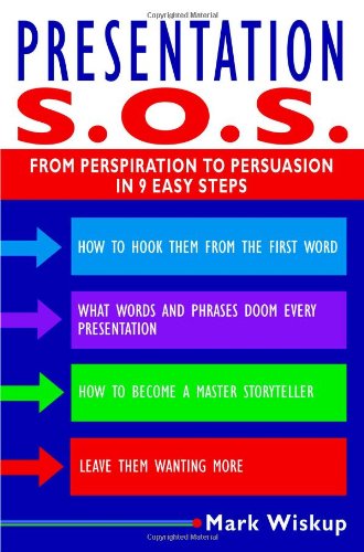 Presentation S.O.S.: From Perspiration to Persuasion in 9 Easy Steps Business, Finance & Career