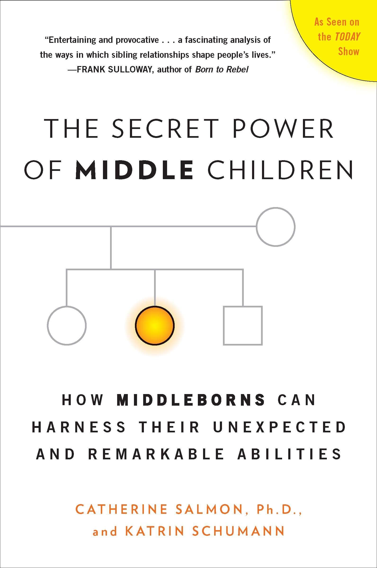 The Secret Power of Middle Children Psychology