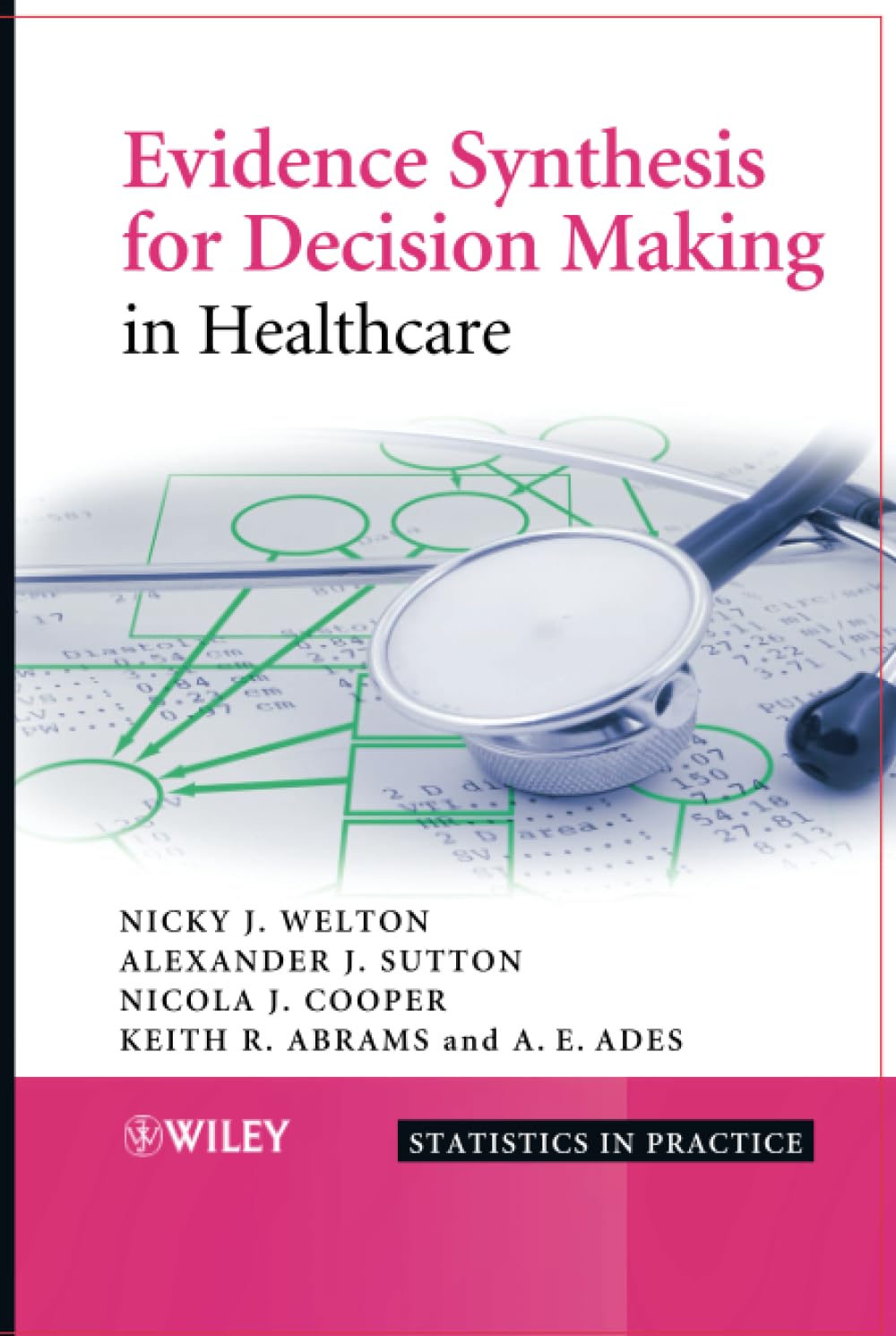 Evidence Synthesis for Decision Making in Healthcare Medicine