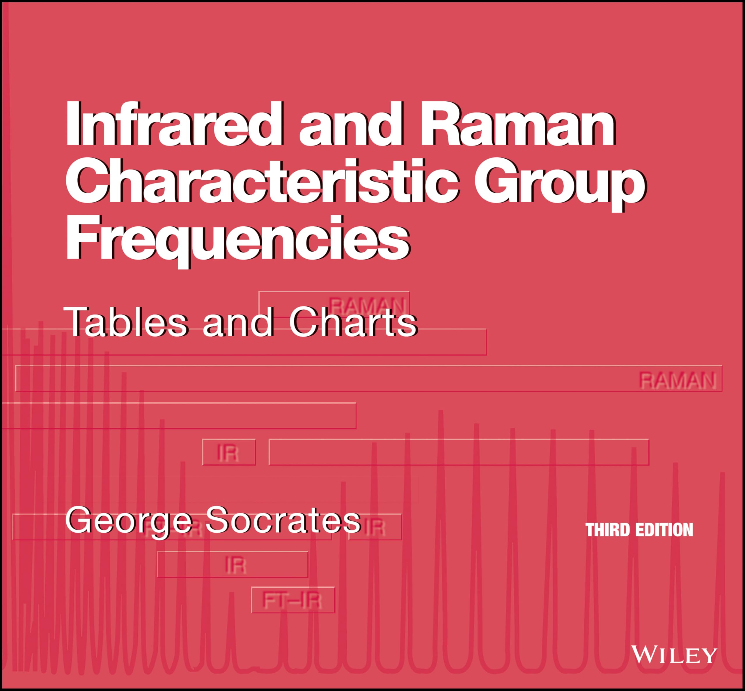 Infrared and Raman Characteristic Group Frequencies: Tables and Charts Natural Sciences