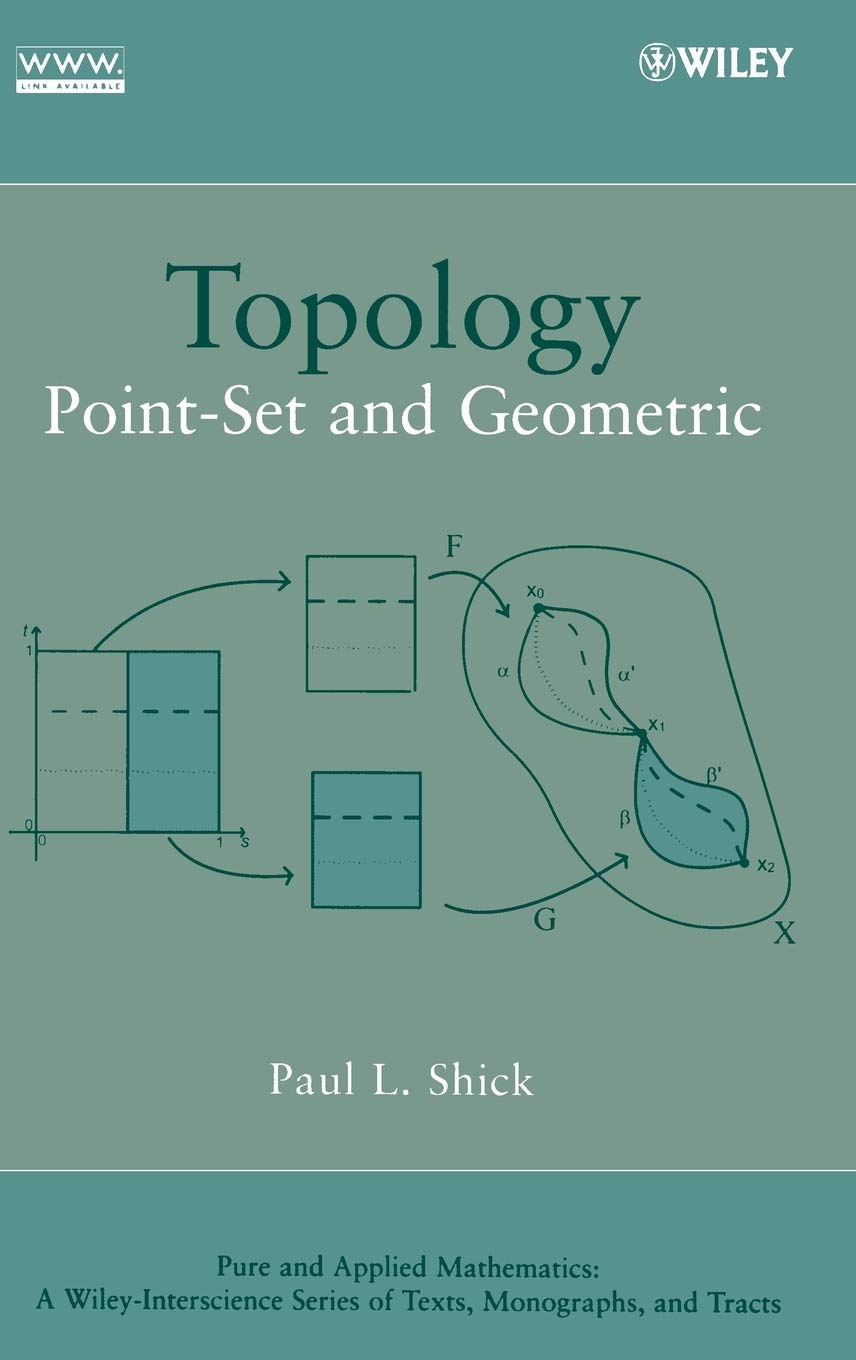 Product Image: Topology