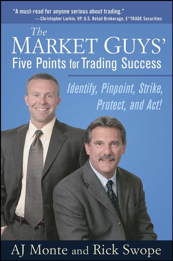 The Market Guys' Five Points for Trading Success: Identify, Pinpoint, Strike, Protect and Act! Law