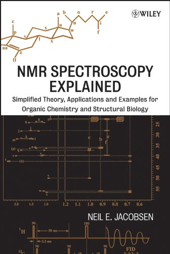Nmr Spectroscopy Explained: Simplified Theory, Applications and Examples for Organic Chemistry and Structural Biology book