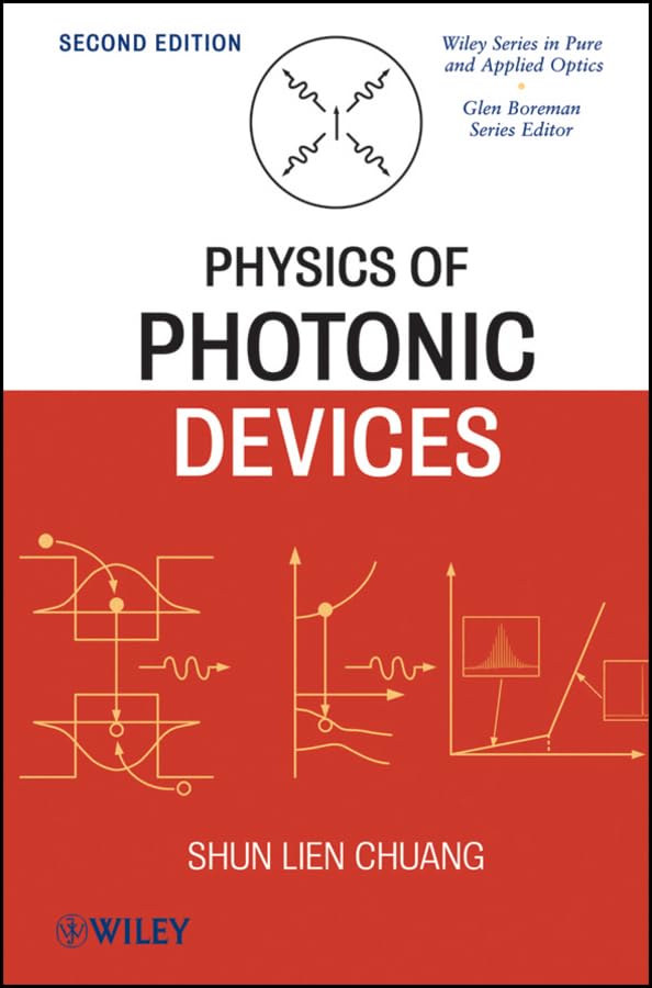 Physics of Photonic Devices Business & Technology