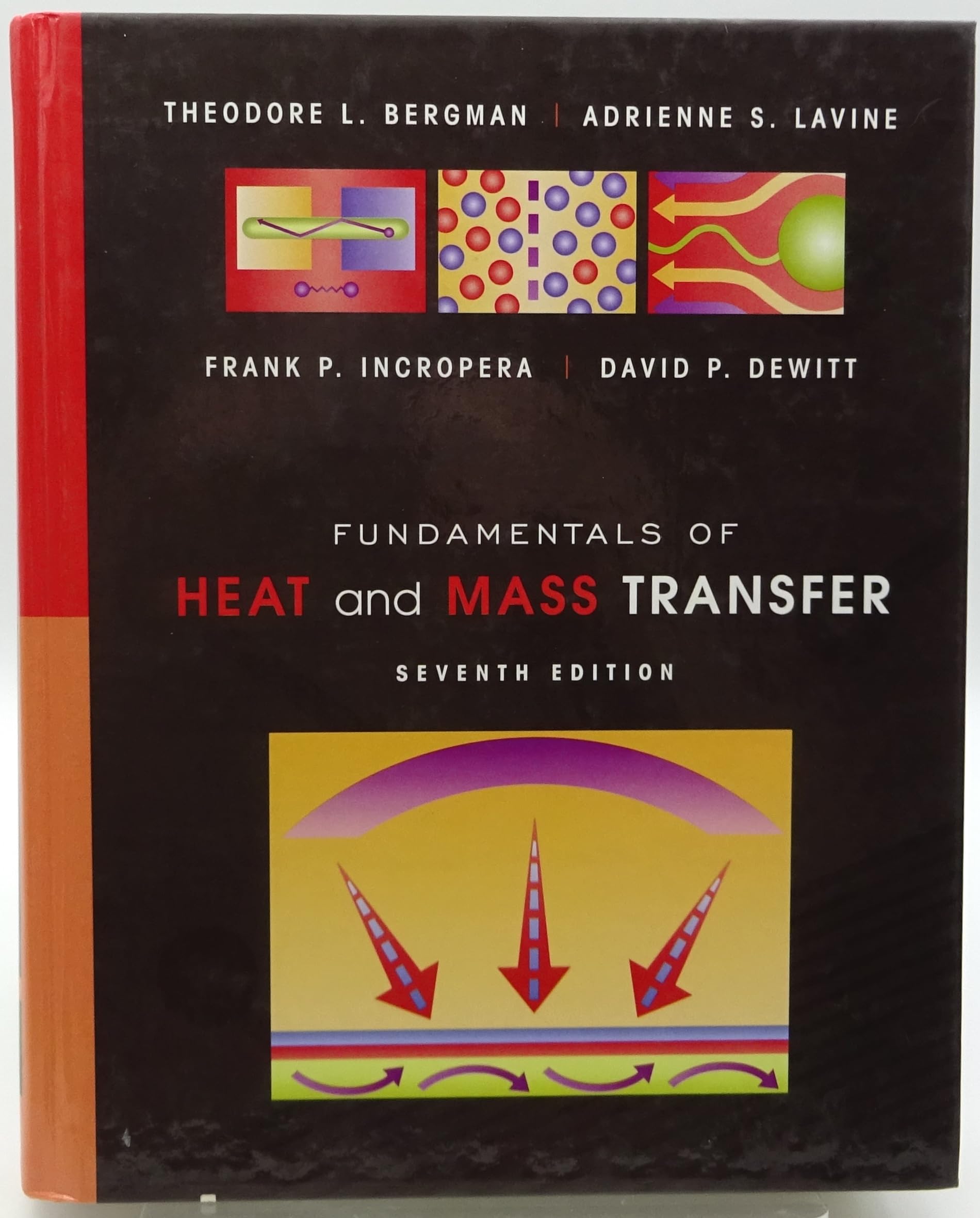 Fundamentals of Heat and Mass Transfer Business & Technology