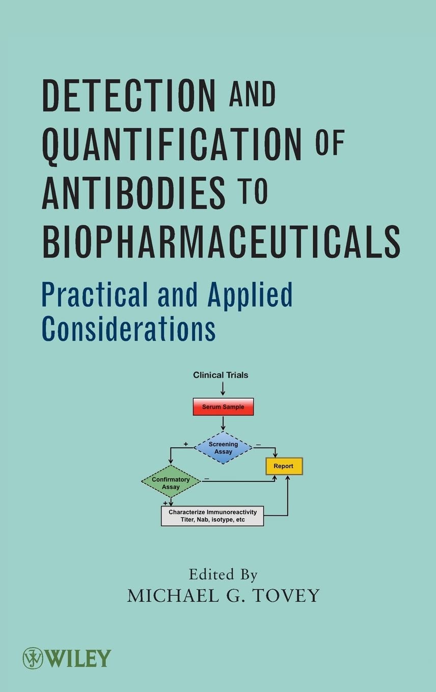 Product Image: Neutralizing Antibodies