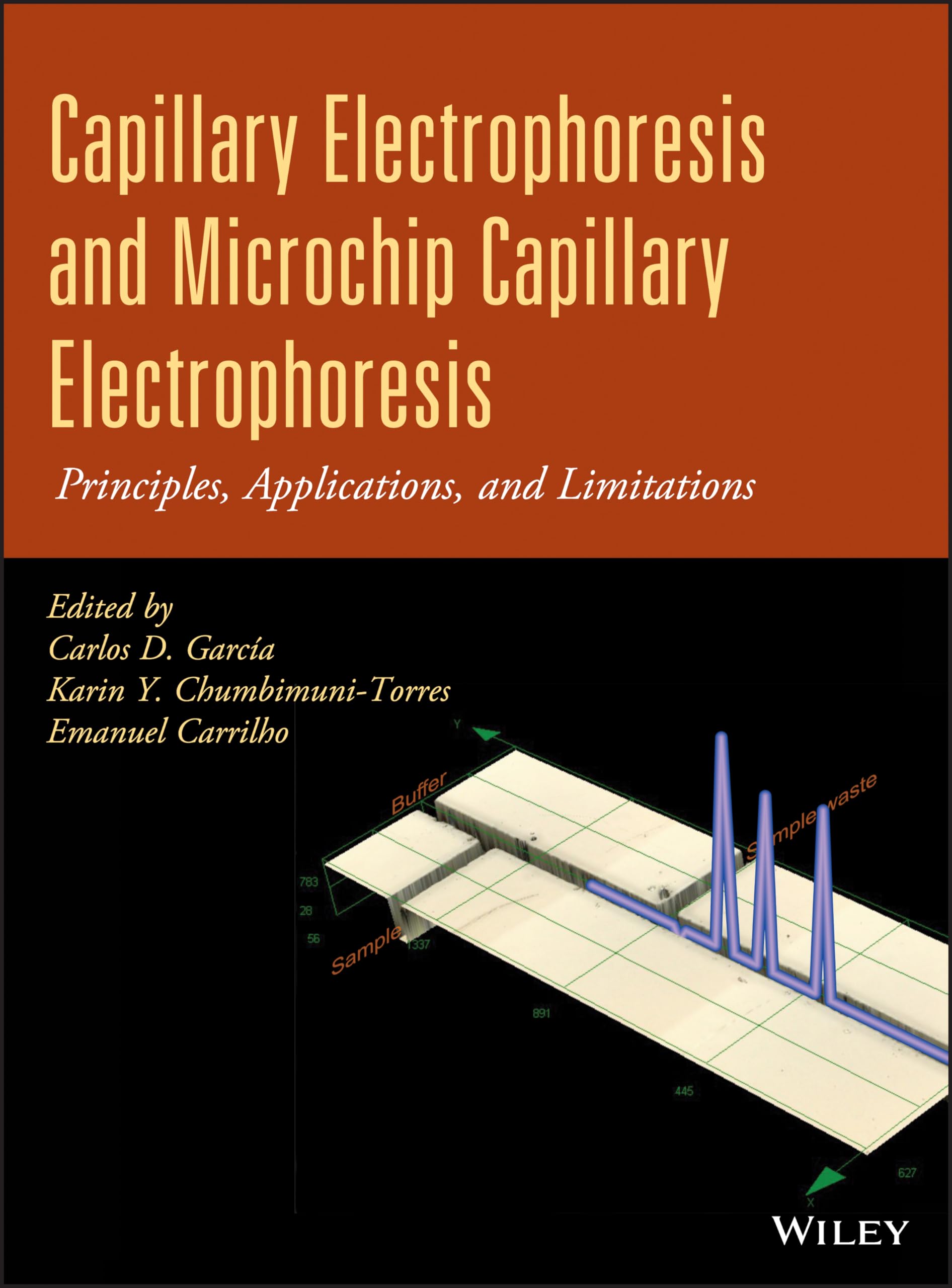 Capillary Electrophoresis and Microchip Capillary Electrophoresis: Principles, Applications, and Limitations Natural Sciences