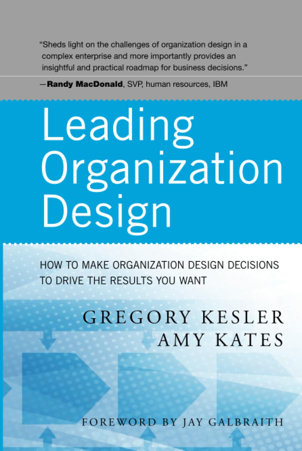 Leading Organization Design Law