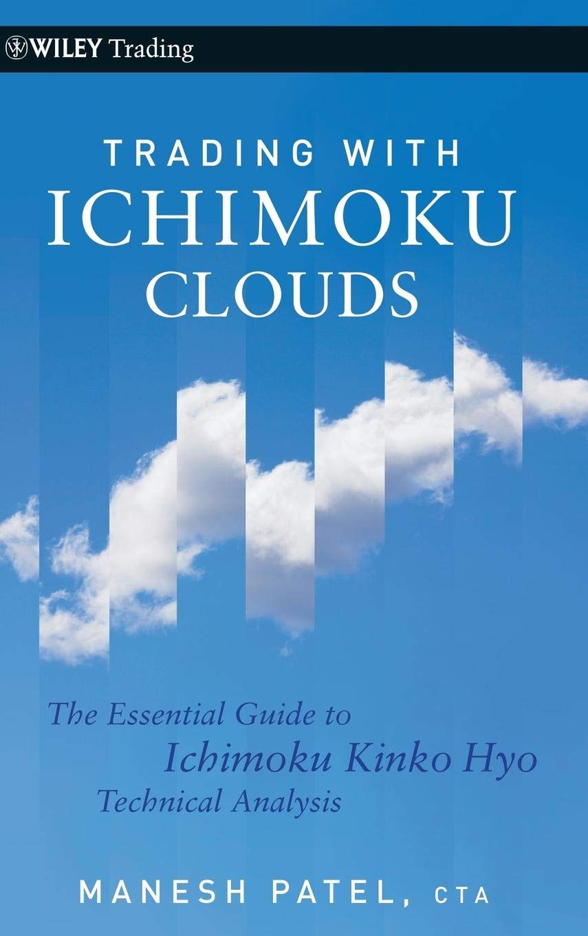 Trading with Ichimoku Clouds Law