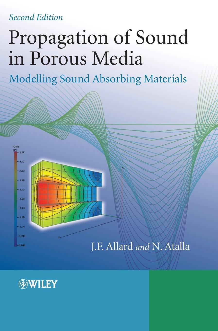 Propagation of Sound in Porous Media: Modelling Sound Absorbing Materials book