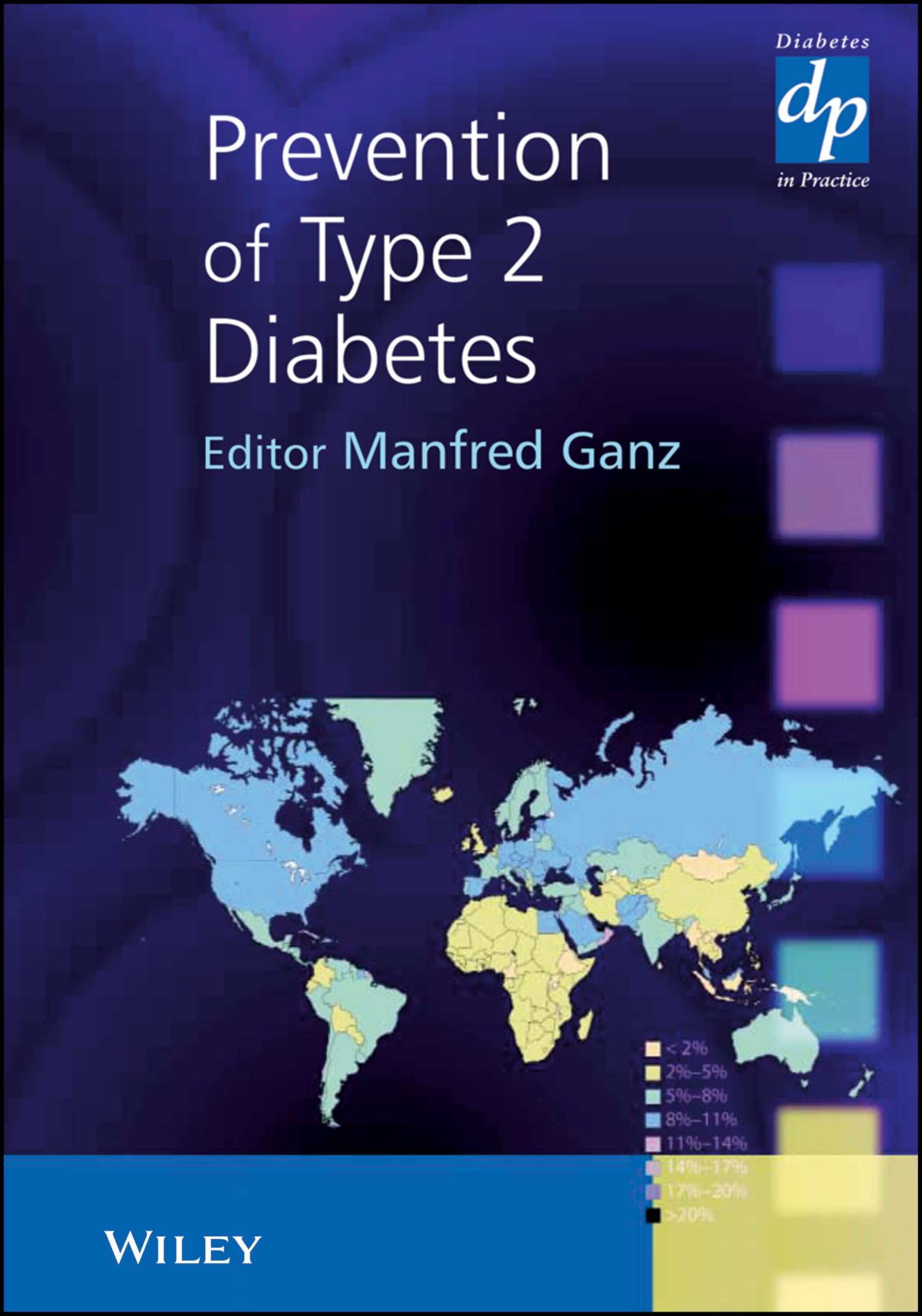 Prevention of Type 2 Diabetes (Practical Diabetes) Medicine