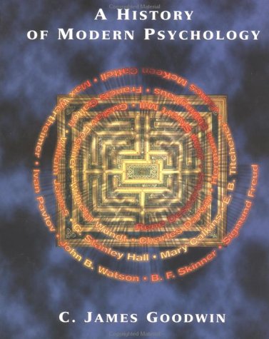 History of Psychology Politics & History