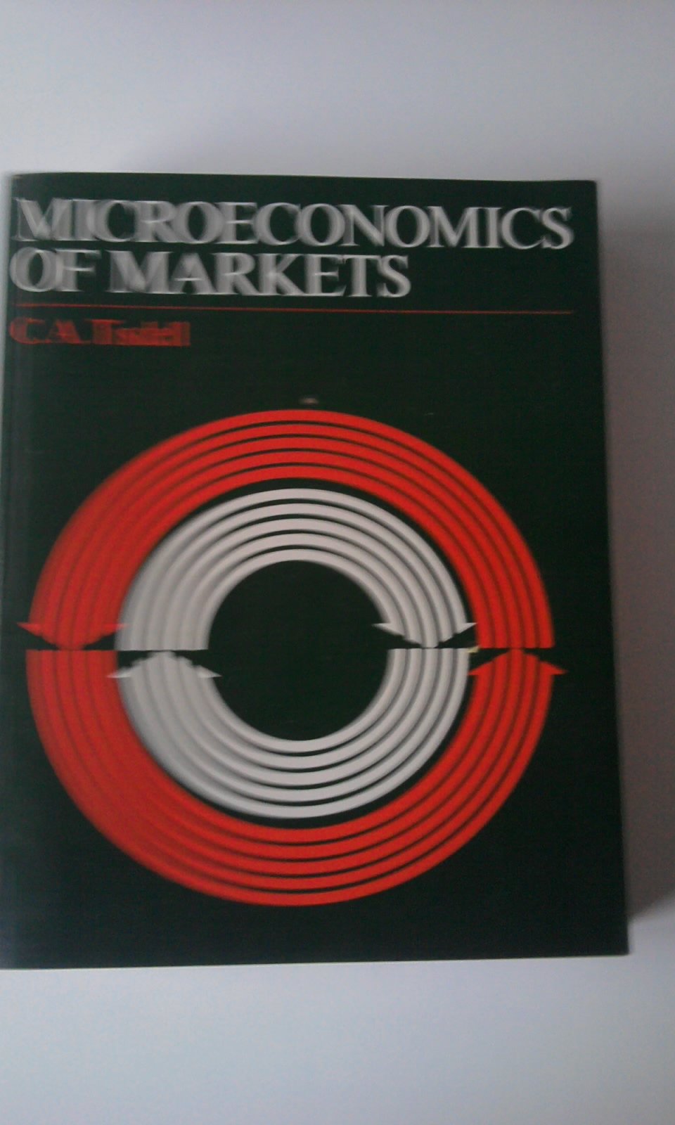 Microeconomics of Markets Business, Finance & Career