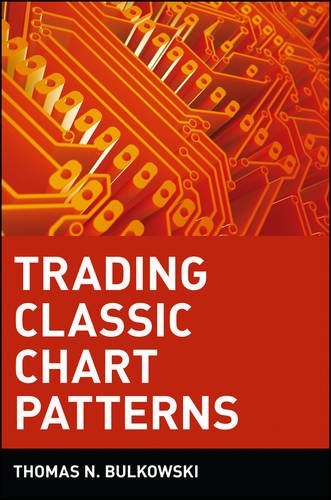 Trading Classic Chart Patterns (Wiley Trading) Books