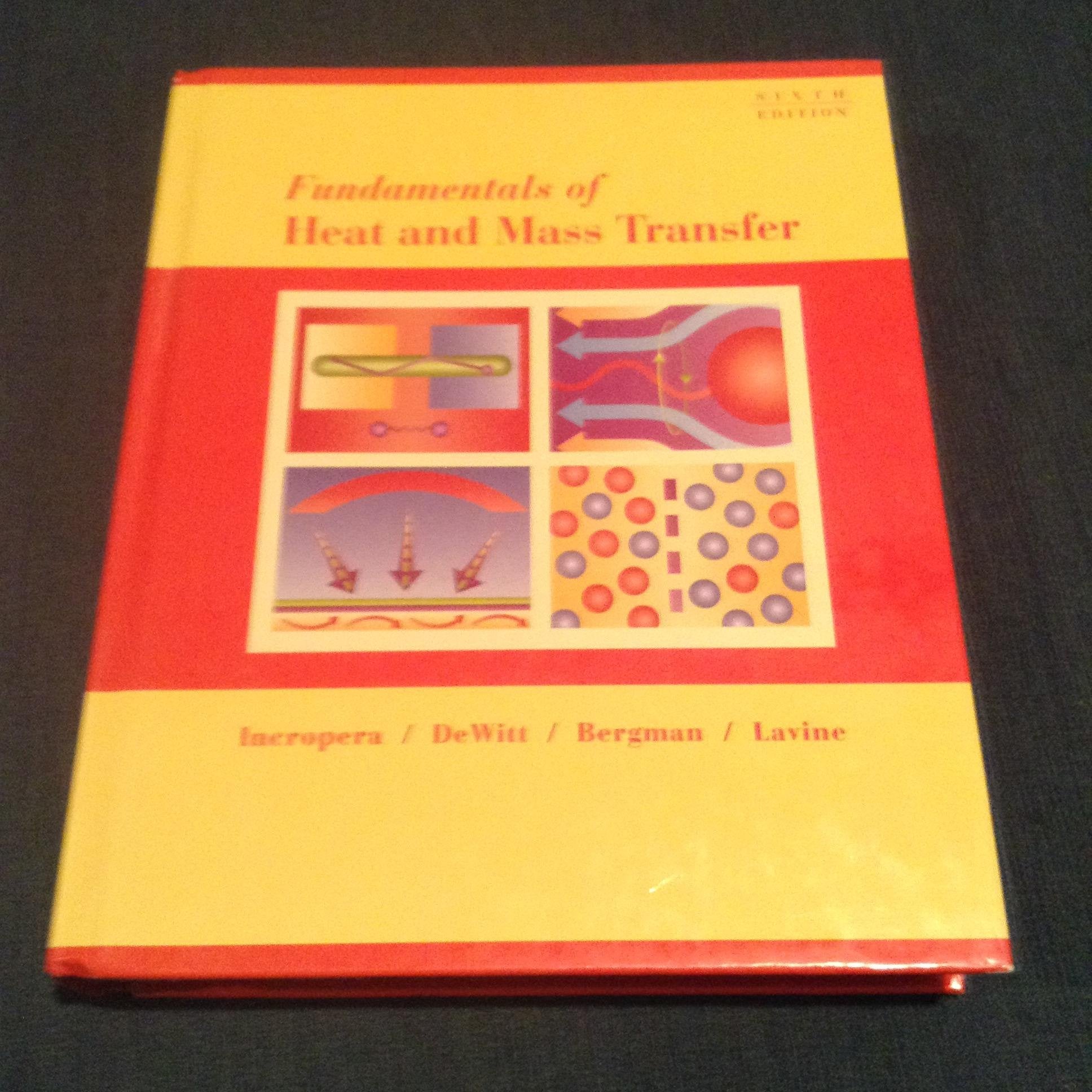 Fundamentals of Heat And Mass Transfer Business & Technology