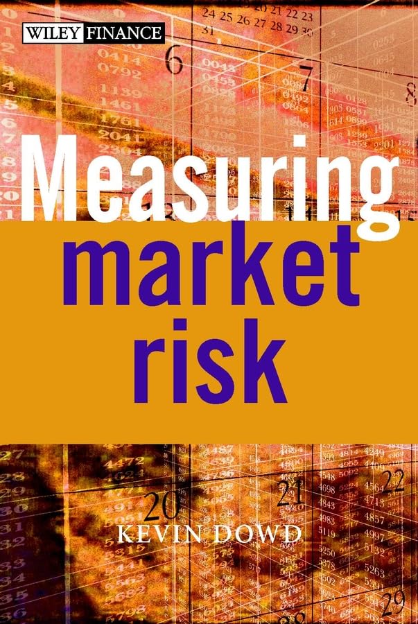 Product Image: Measuring Market Risk