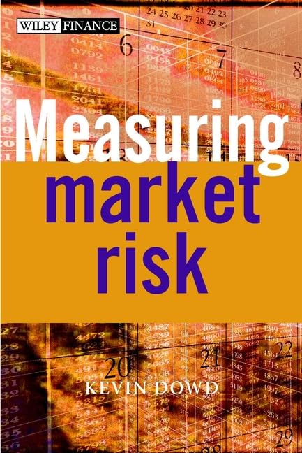 Measuring Market Risk Business, Finance & Career