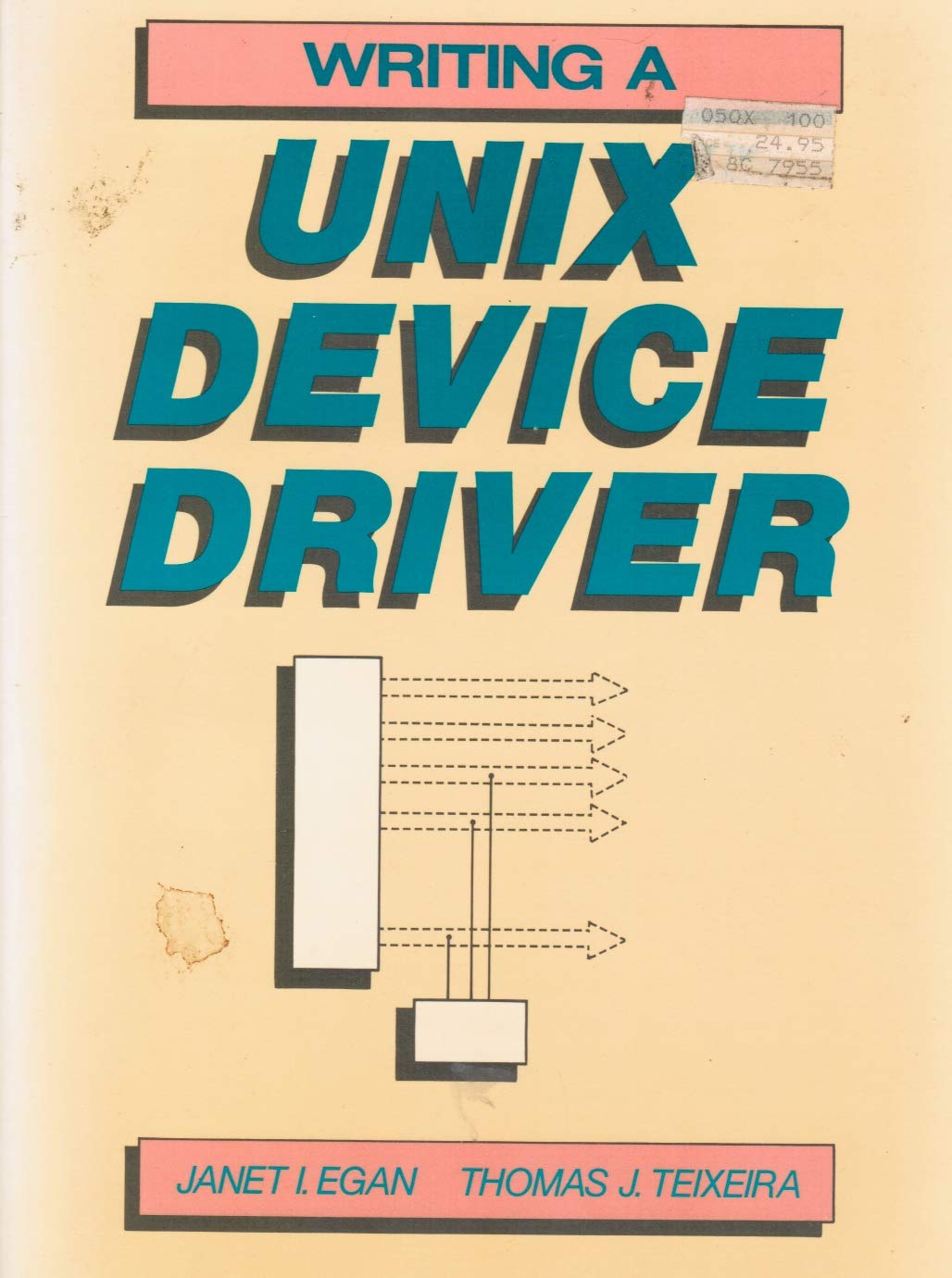 Writing a UNIX Device Driver Computer Science