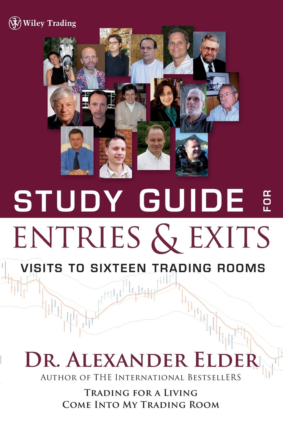 Study Guide for Entries and Exits Law