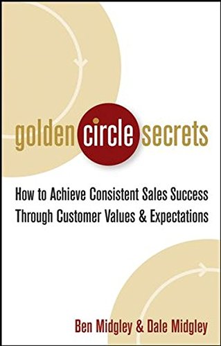Product Image: Golden Circle Secrets: How to Achieve Consistent Sales Success Through Customer Values & Expectations