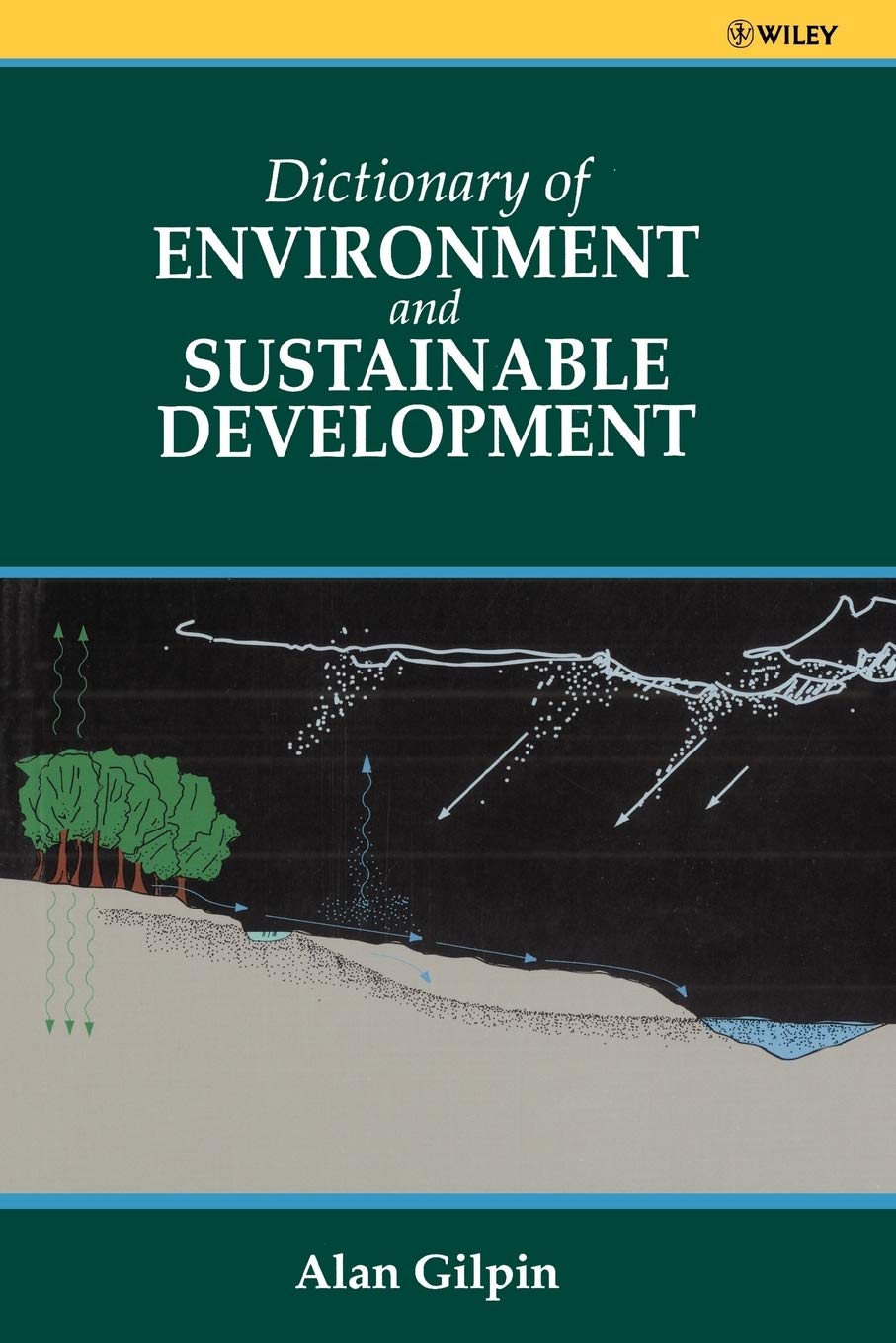 Product Image: Dictionary of Environmental and Sustainable Development