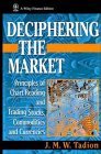 Deciphering the Market: Principles of Chart Reading and Trading Business, Finance & Career