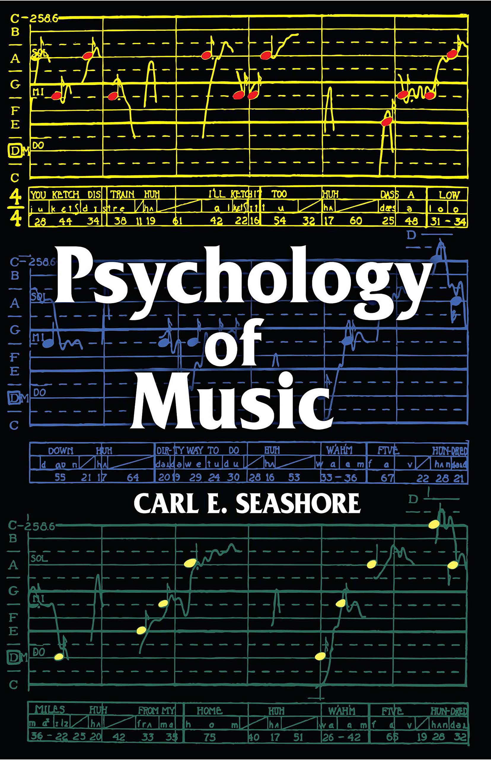 Psychology Of Music. Nachschlagewerk. Arts & Music
