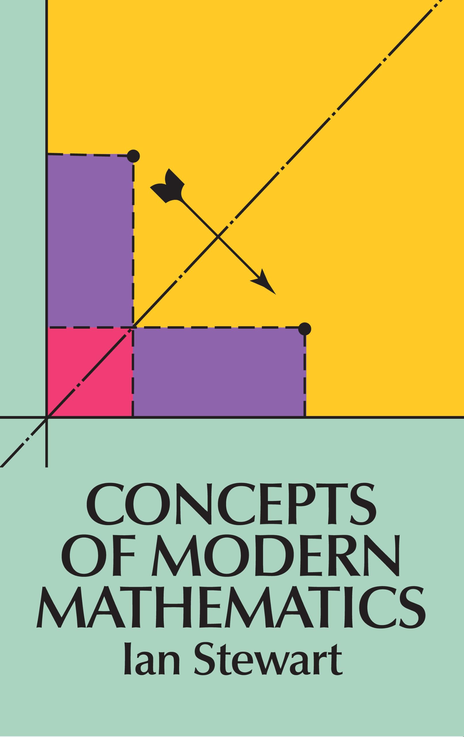 Concepts of Modern Mathematics (Dover Books on Mathematics) Mathematics