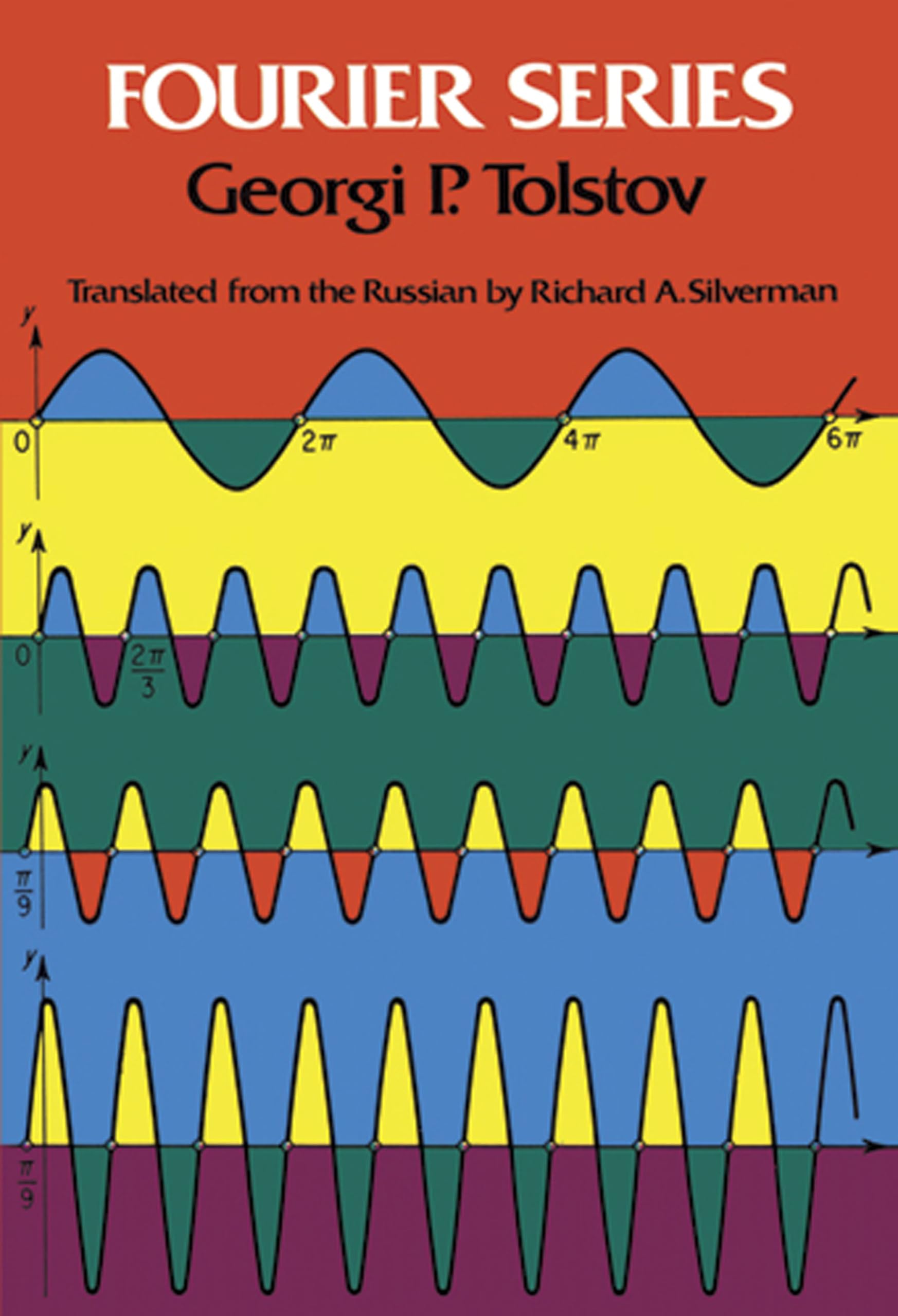 Fourier Series Mathematics