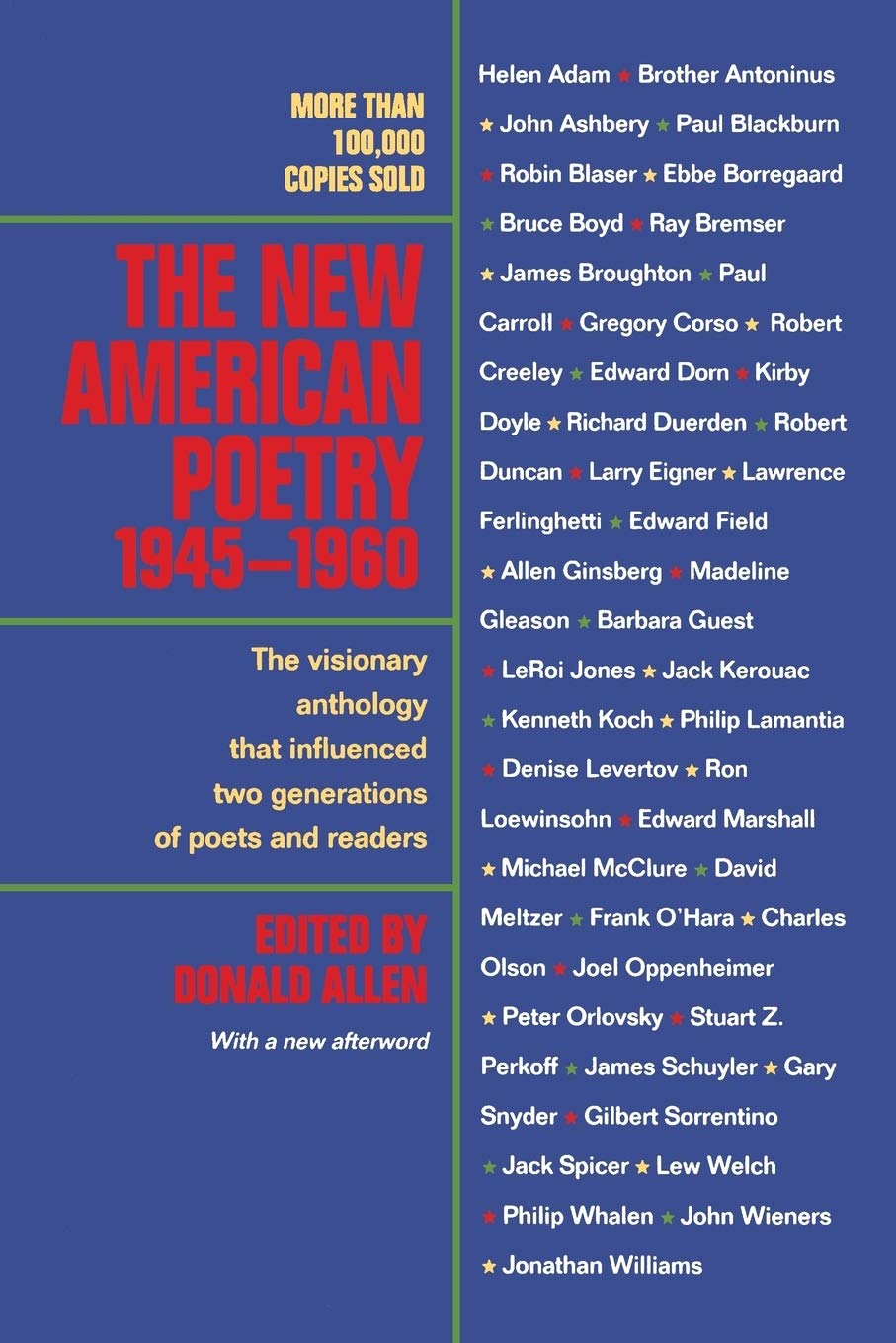 The New American Poetry, 1945-1960 Poetry